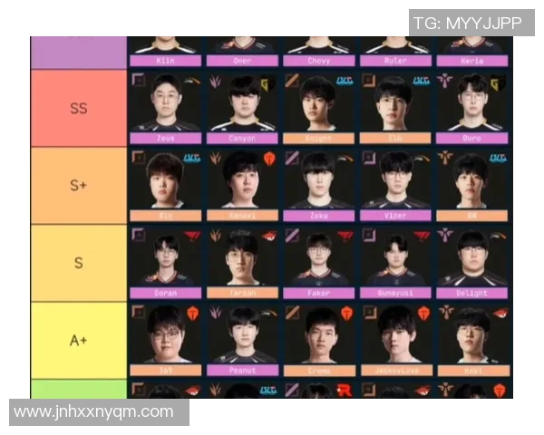 英雄联盟S15全球总决赛看点揭秘：顶级战队对决与新英雄策略分析